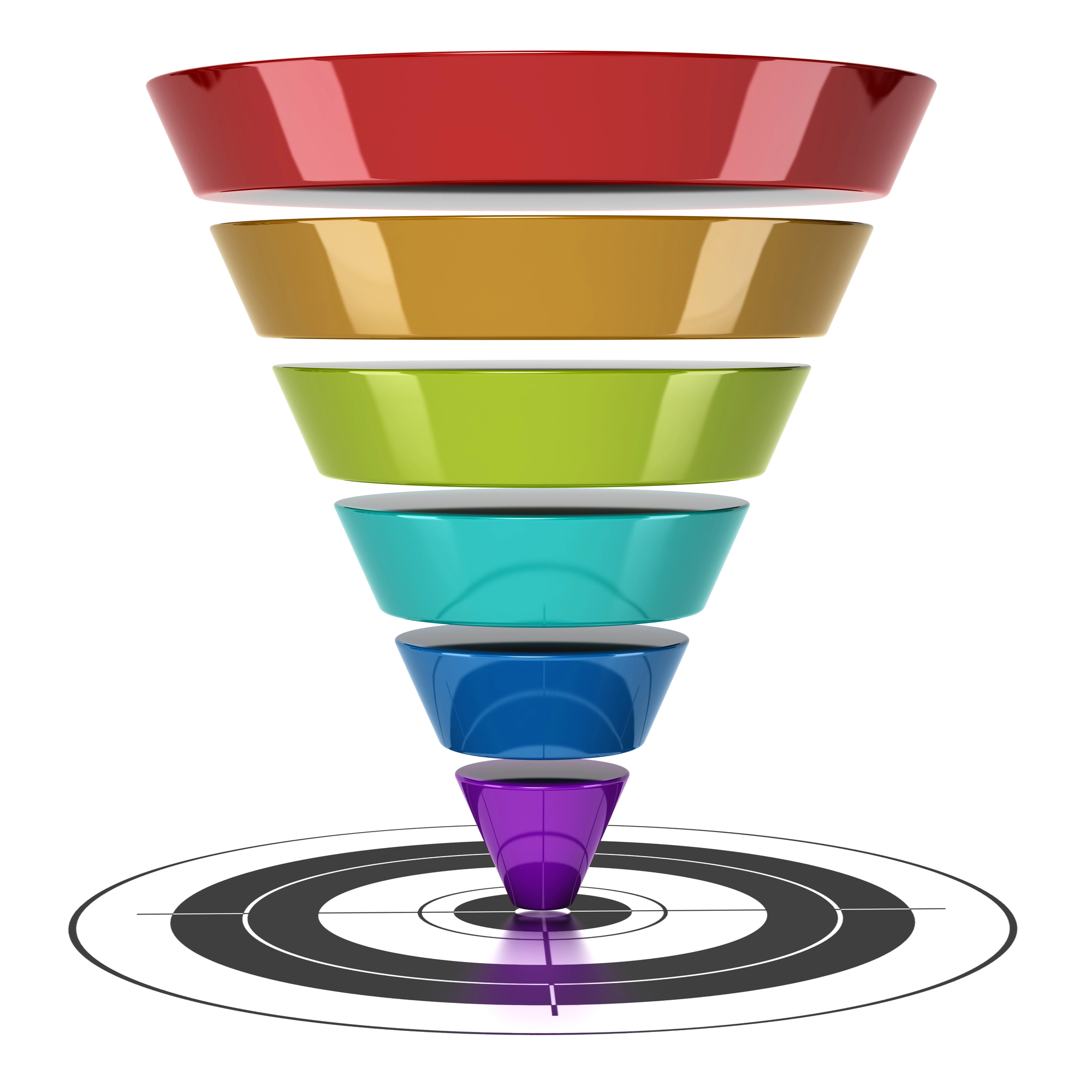 Sales Funnel